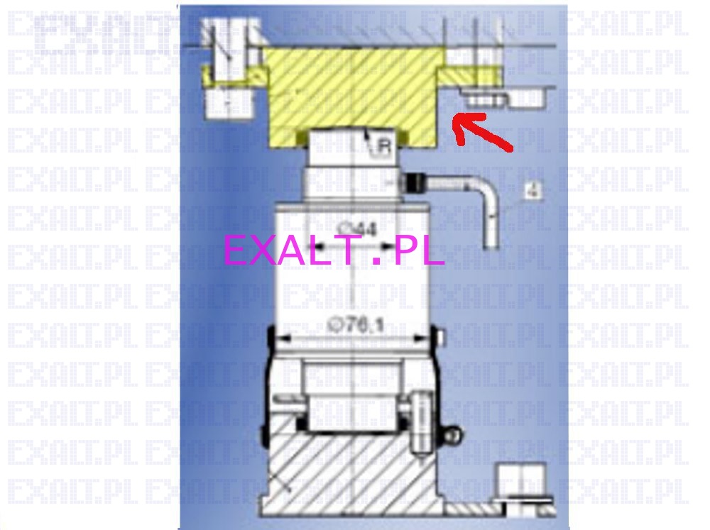 Element dociskowy HBM EPO3/50T