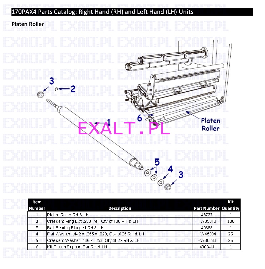 Waek napdowy do drukarki Zebra 170PAX4 RH (300 dpi) (zebra parts number: 43737)