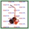 w�zek do transportu, w�zki do magazynu, polgaz do butli, polgaz t-133/4, w�zek do butli gazowych, w�zek do butli tlenowych, dwuko�owy w�zek do butli
