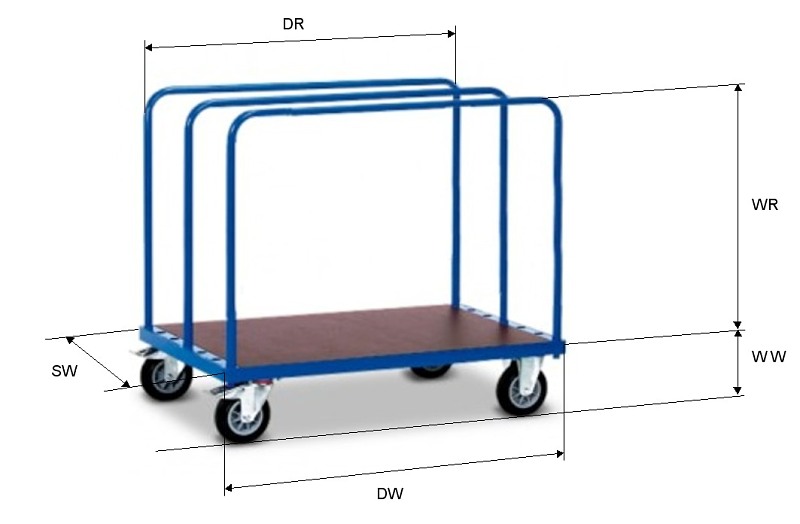 w�zek do transportu p�yt