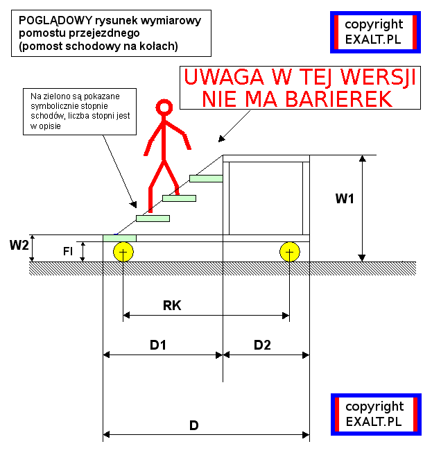 schody na k�kach
