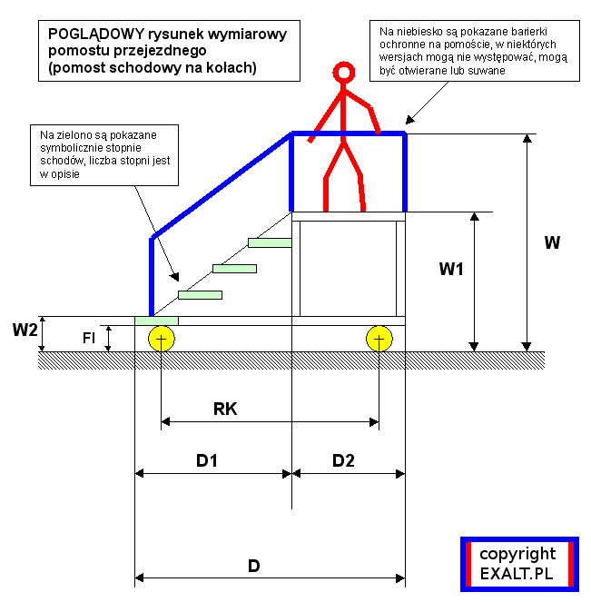 podjazd schodowy