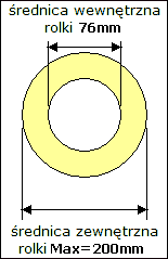 etykiety na gilzie 76mm