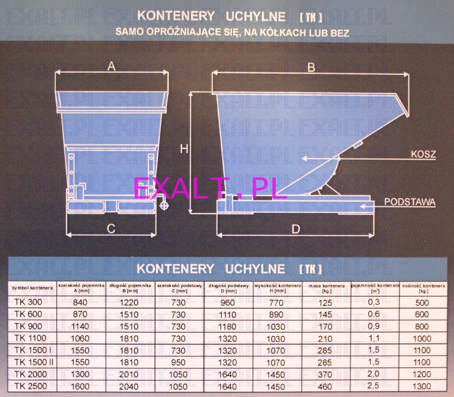 kontenery uchylne