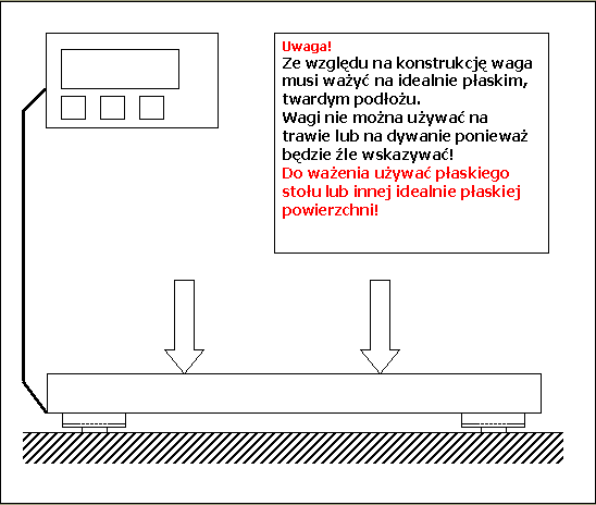 bardzo tanie wagi do paczek, do przesy�ek, wagi pocztowe