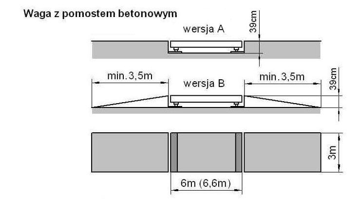 waga samochodowa WA-15 o dugoci 6 m 1 elementowa