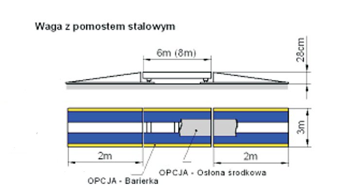 waga samochodowa WA-15 o d�ugo�ci 6 m 1 elementowa