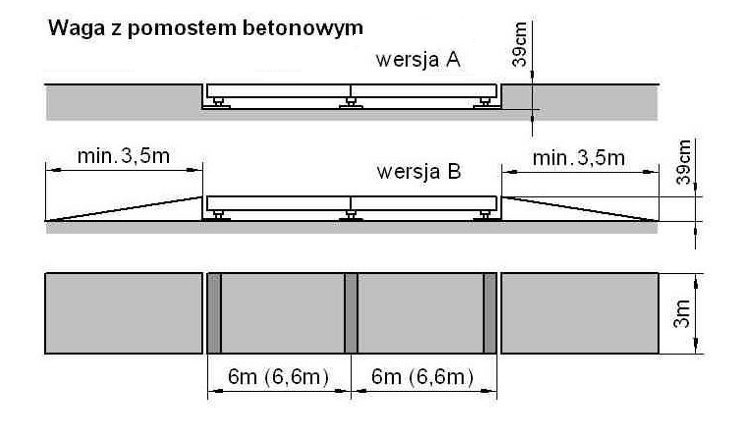 waga samochodowa WA-30 o dugoci 12 m 2 elementowa