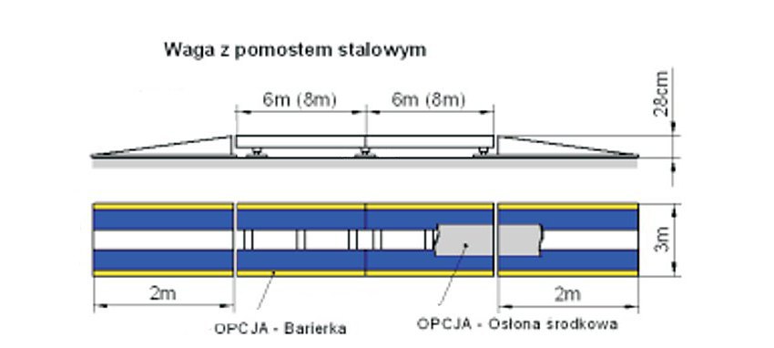 waga samochodowa WA-30 o dugoci 14 m 2 elementowa