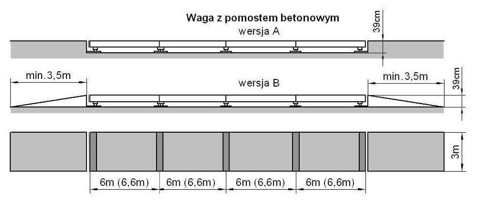 waga samochodowa WA-50 o dugoci 24 m 4 elementowa