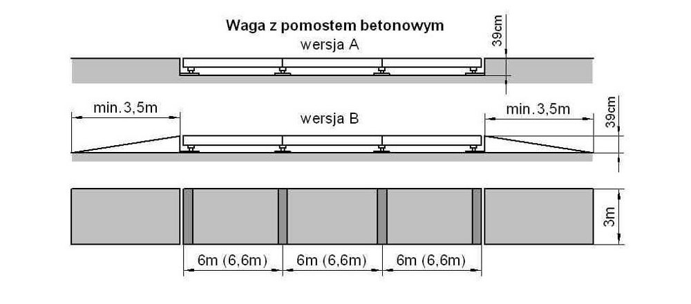 waga samochodowa WA-60 o dugoci 18 m 3 elementowa