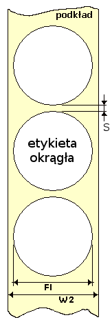 wymiarowanie etykiet okraglych wymiarowanie etykiet okraglych
