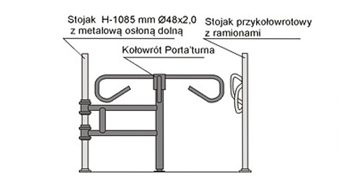 Zastosowanie Koowrotu Porta Turna ze stojakami