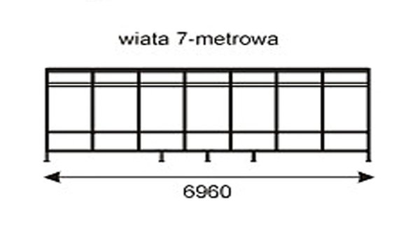 dlugosc wiaty 7-metrowej